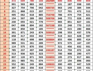 Jackpot Lottery Results 2020