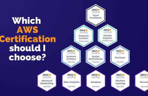 Which AWS Certification Should I Choose