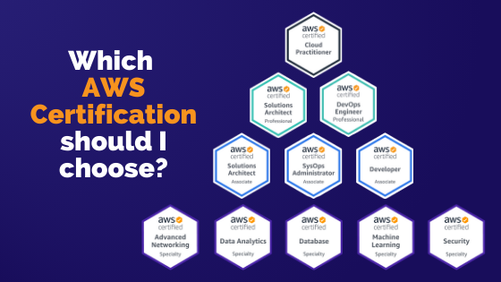 Which AWS Certification Should I Choose