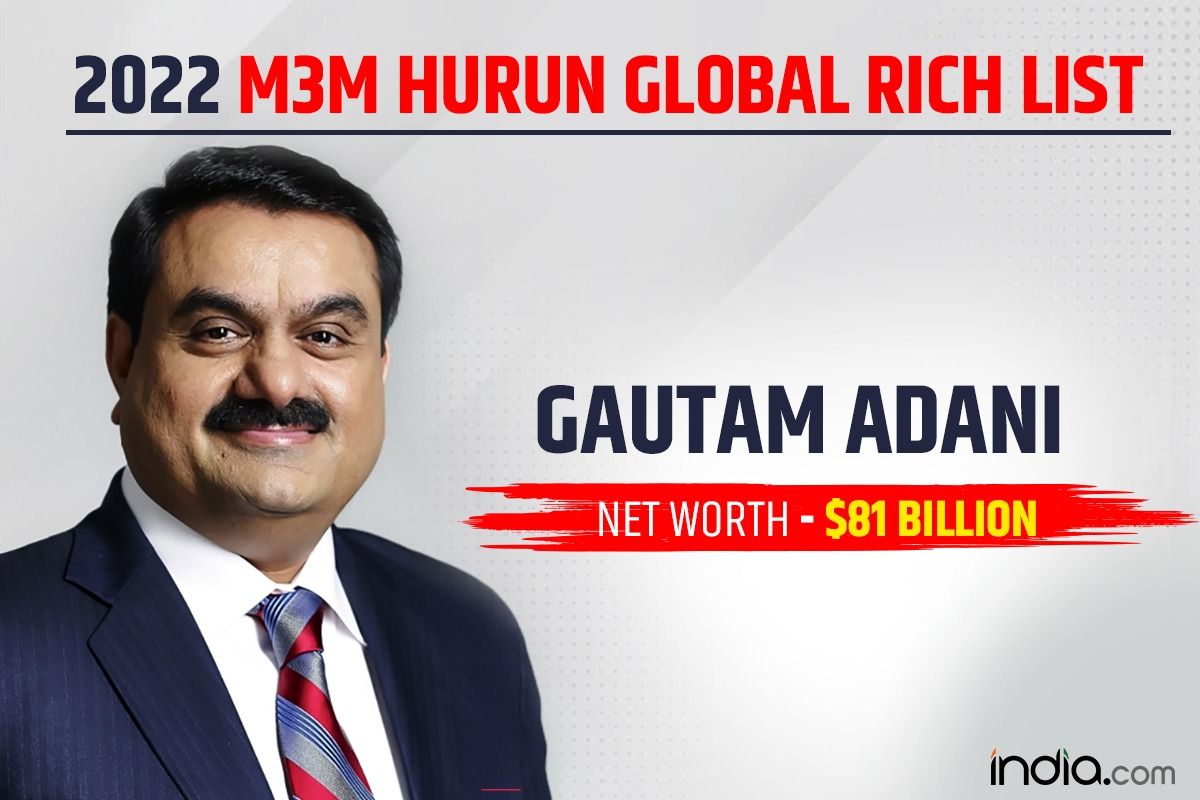 Adani Group